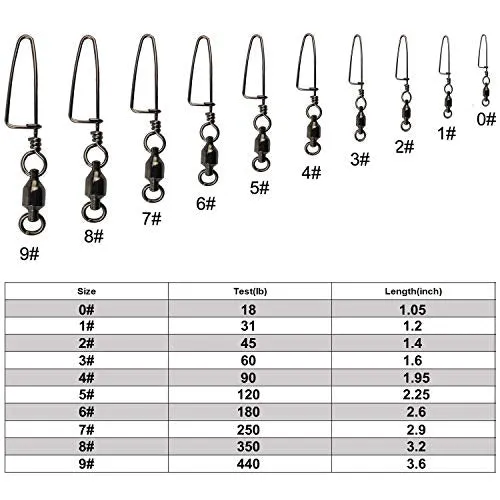 Easy Catch 10, 30 Pack High-Strength Fishing Ball Bearing Swivel with Coastlock Snap, Strong Welded Ring for Saltwater Fishing-18Lb to 350Lb (100% Copper Stainless Steel) (Size 4 4 (90lb) 30Pack)